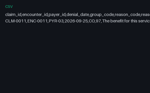 Preview of Juniper Fitness and Clinic Administration: Denial register