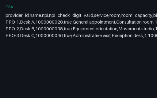Preview of Juniper Fitness and Clinic Administration: Provider roster