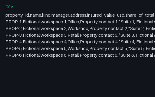 Preview of Pine Property Services: Schedule of insured locations