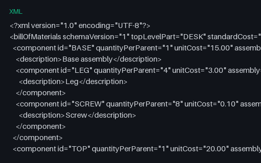 Preview of Pine Assembly Workshop: Bill of materials XML