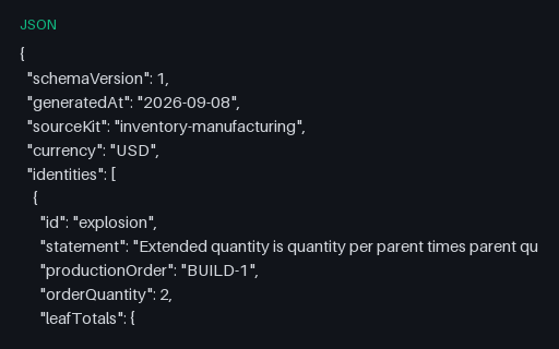 Preview of Pine Assembly Workshop: Manufacturing and quality reconciliation identities