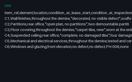 Preview of Pine Property Services: Schedule of condition