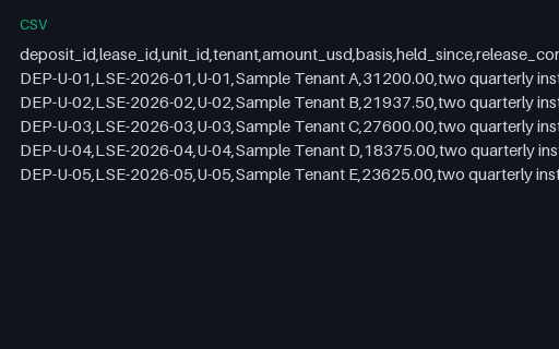 Preview of Pine Property Services: Deposit register
