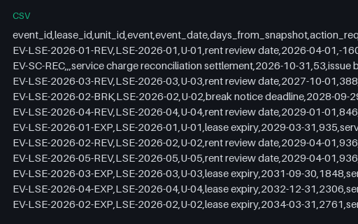 Preview of Pine Property Services: Lease events diary