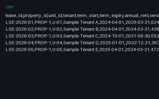 Preview of Pine Property Services: Lease register