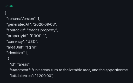Preview of Pine Property Services: Property reconciliation identities