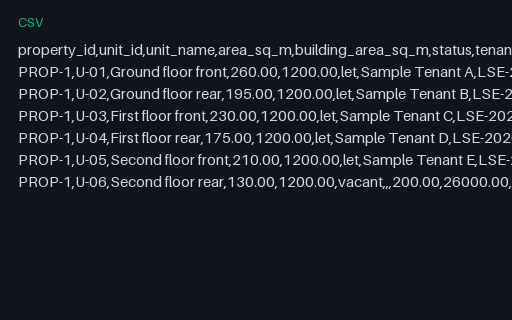 Preview of Pine Property Services: Rent roll