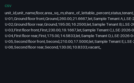 Preview of Pine Property Services: Schedule of unit areas