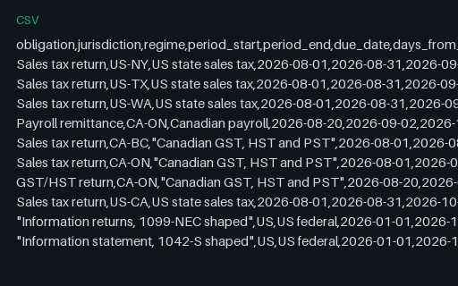 Preview of Fieldnote Supply Shop: Tax obligation calendar