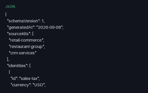 Preview of Fieldnote Supply Shop: Tax reconciliation identities