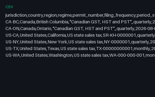 Preview of Fieldnote Supply Shop: Sales tax filing worksheet