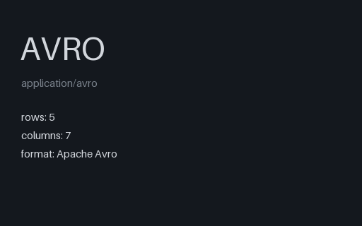 Preview of Avro: Row Binary + Schema