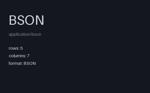 Preview of BSON: Binary JSON (MongoDB)