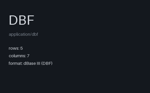 Preview of DBF: dBase / xBase Table
