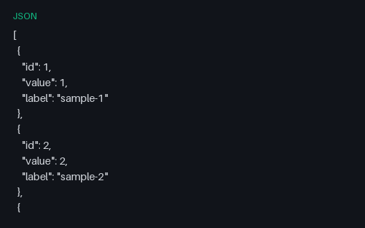 Preview of Synth Batch 01 (JSON)