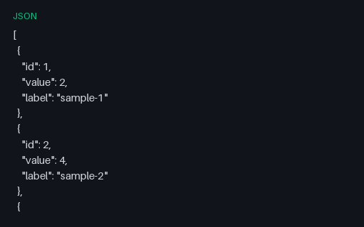 Preview of Synth Batch 02 (JSON)