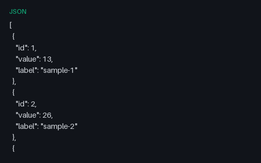 Preview of Synth Batch 13 (JSON)