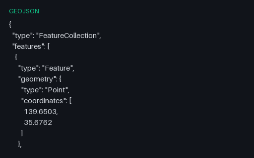 Preview of World Cities (40 points, GeoJSON)