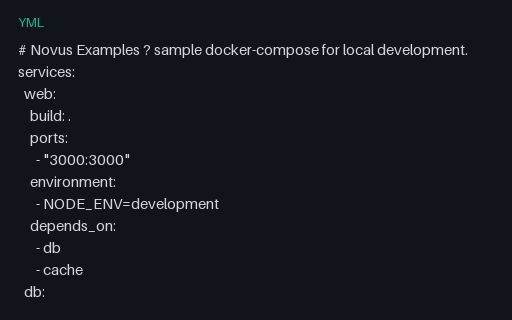 Preview of Docker Compose File (YAML)