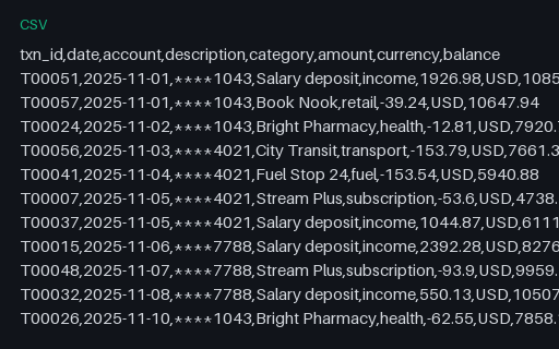 Preview of Bank Transactions (CSV, 60 rows)