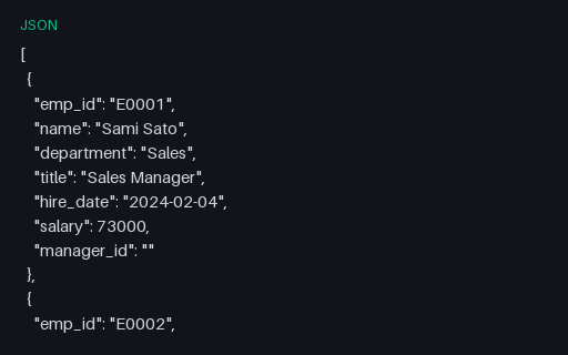Preview of Employee Directory (JSON, 30 records)