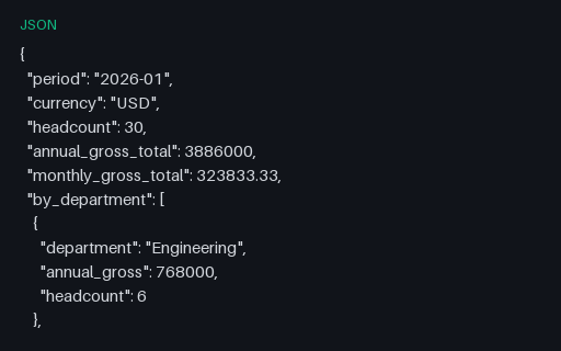 Preview of Payroll Summary (JSON)