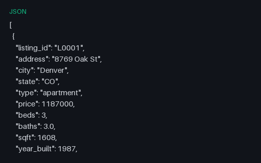 Preview of Real-estate Listings (JSON, 30 records)