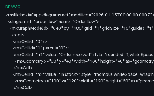 Preview of draw.io Diagram (XML)