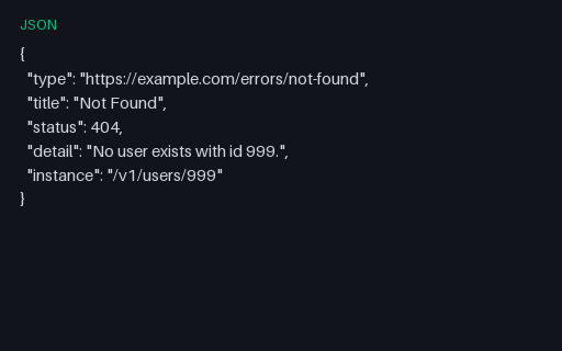 Preview of API Error: 404 (RFC 9457 problem+json)