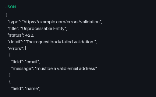 Preview of API Error: 422 Validation (JSON)