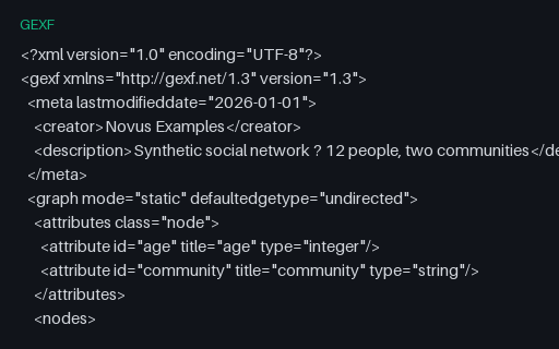 Preview of Social Network Graph (GEXF)