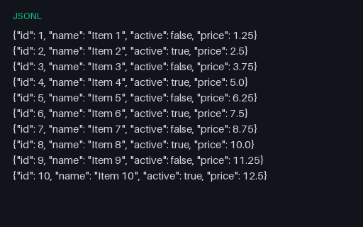 Preview of JSON Lines (JSONL)