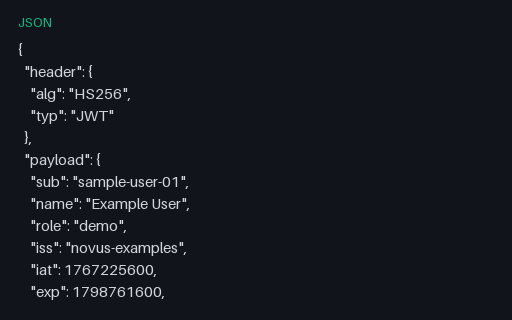 Preview of Sample JWT: Decoded (JSON)