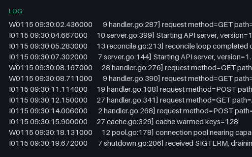 Preview of Kubernetes Component Log: klog (log)