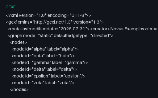 Preview of Disconnected Directed Graph - GEXF 1.3