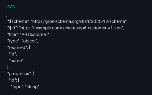 Preview of JSON Schema Schema Evolution - Baseline