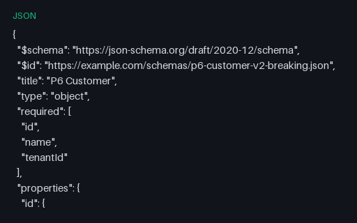 Preview of JSON Schema Schema Evolution - Breaking