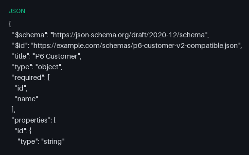 Preview of JSON Schema Schema Evolution - Backward-Compatible