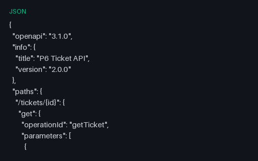 Preview of OpenAPI Schema Evolution - Breaking