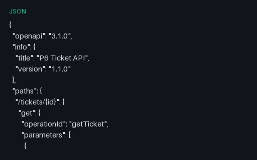 Preview of OpenAPI Schema Evolution - Backward-Compatible