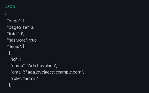 Preview of API Response: Users Page 1 (JSON)
