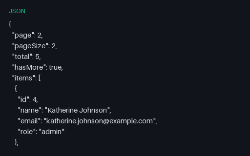 Preview of API Response: Users Page 2 (JSON)