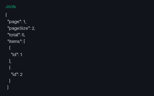 Preview of API Offset Pagination: Page 1 (JSON)