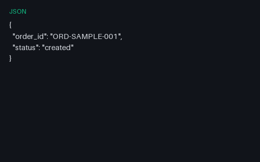 Preview of Openapi Callback Payload