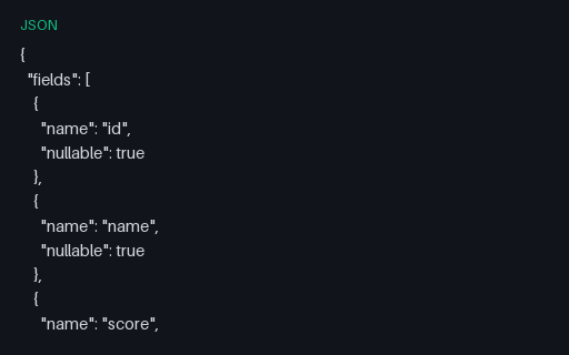 Preview of Columnar Nulls Schema (JSON)