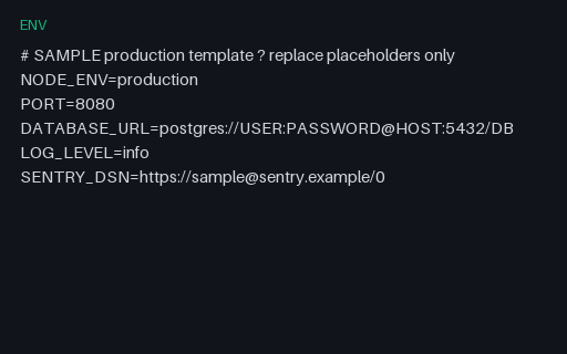 Preview of Environment File: Production Template (.env)