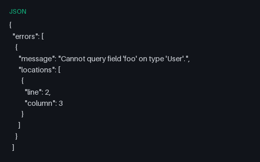Preview of GraphQL Error Response (JSON)
