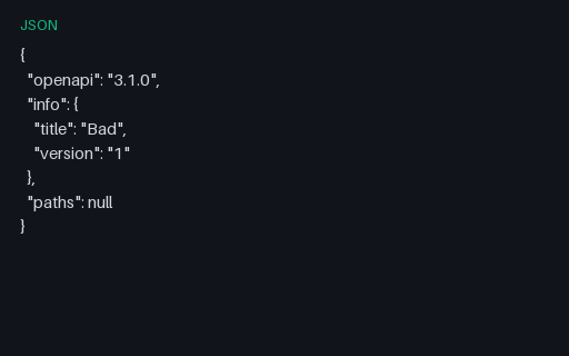 Preview of Invalid OpenAPI: Openapi Missing Paths