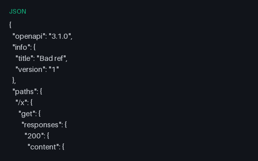 Preview of Invalid OpenAPI: Openapi Broken Ref