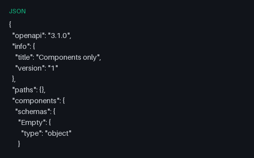 Preview of OpenAPI Components-only Document (JSON)